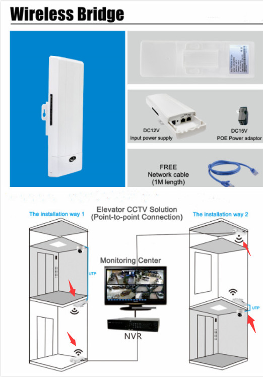 5.8G 5KM POE Wireless Bridge , 24V Long Range Point To Point Wifi Bridge