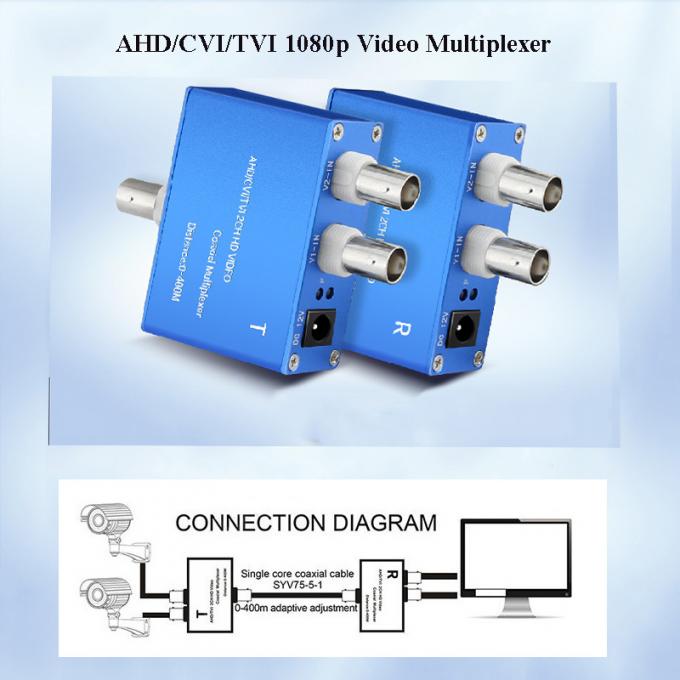 AHD / CVI / TVI Analog Video Multiplexer 2CH 720 / 1080P With 2 BNC
