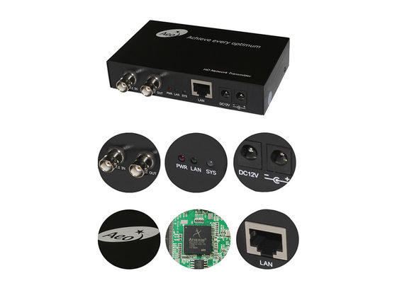 CE 10/100/1000M IP Ethernet Over Coaxial Converter