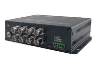 8CH AHD / TVI / CVI Video Digital Optical Converter with 1 SC ST FC LC Port