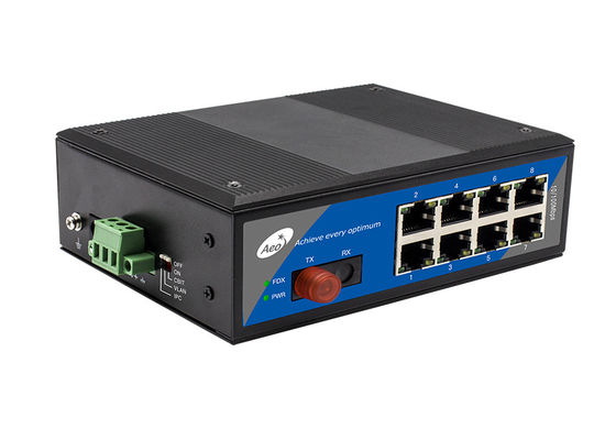 Industrial Gigabit Ethernet Media Converter