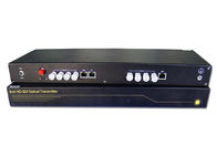 8ch HD SDI Fiber Optic Converter With RS485 Ethernet Port